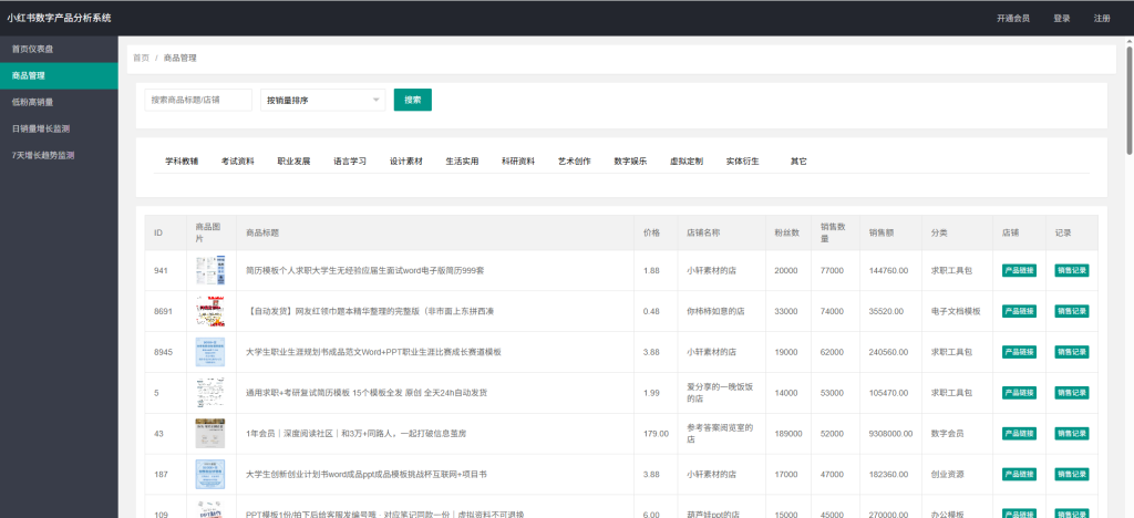 小红书虚拟电商如何选品？小红书虚拟产品搜索库推荐-油滑资源网_油滑资源站-优化同学的资源学习地